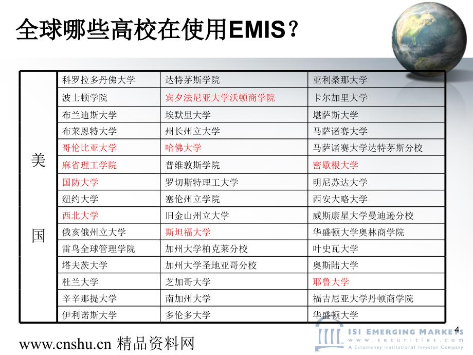 EMIS－全球新兴市场商业资讯概述_第4页