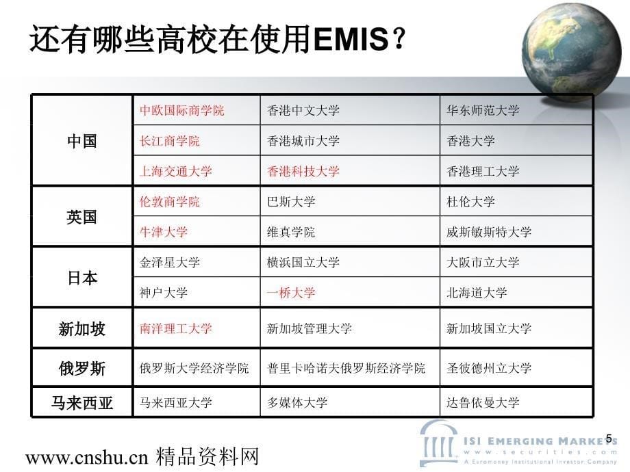 EMIS－全球新兴市场商业资讯概述_第5页