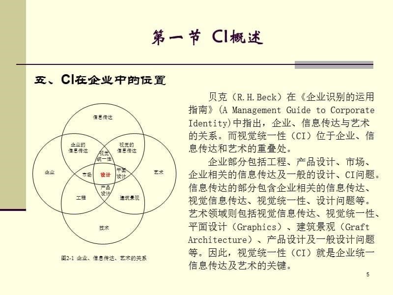 CI与CIS概述与关系分析_第5页