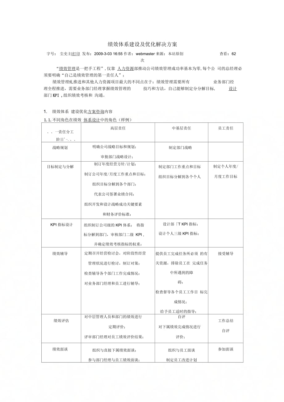 绩效体系建设及优化解决方案_第1页