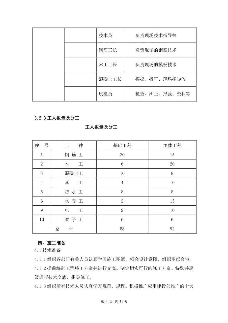 [工作范文]锅炉房方案_第5页