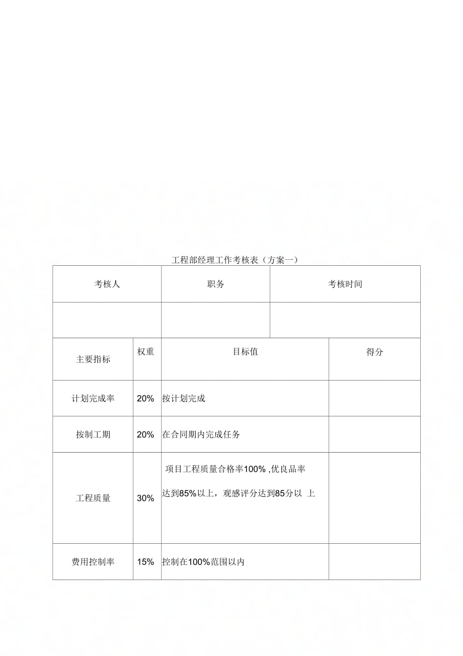 项目工程管理人员考核办法._第4页