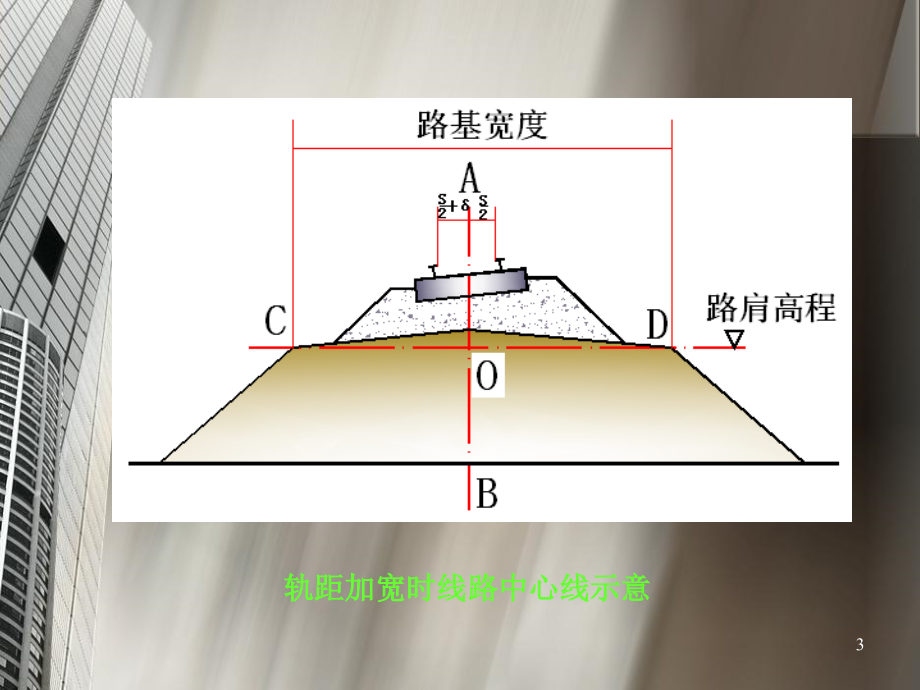 线路平面和纵断面设计培训课件_第3页