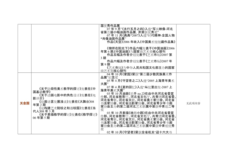 教心学试题01_第2页