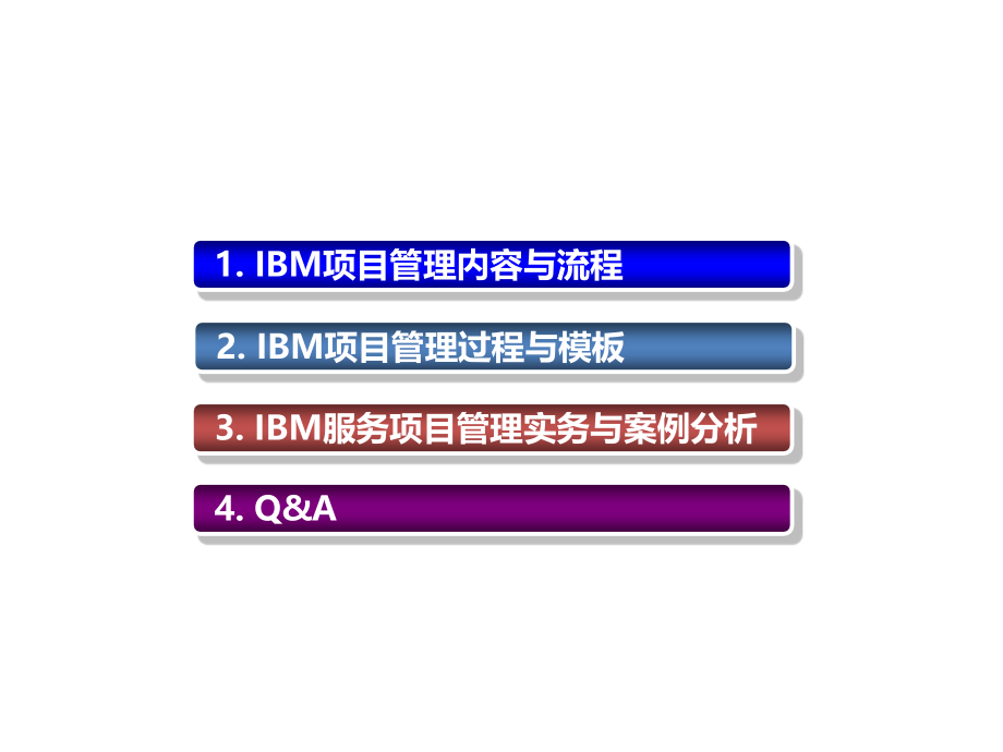 IBM项目管理案例分析课件_第3页