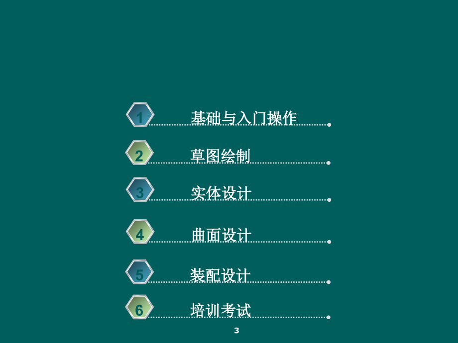 68编号CATIA实用入门教程1_第3页