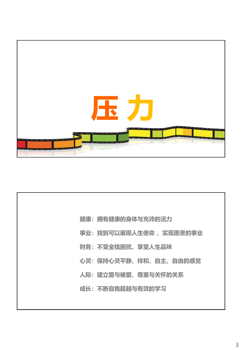 压力缓解与情绪管理(1)_第3页