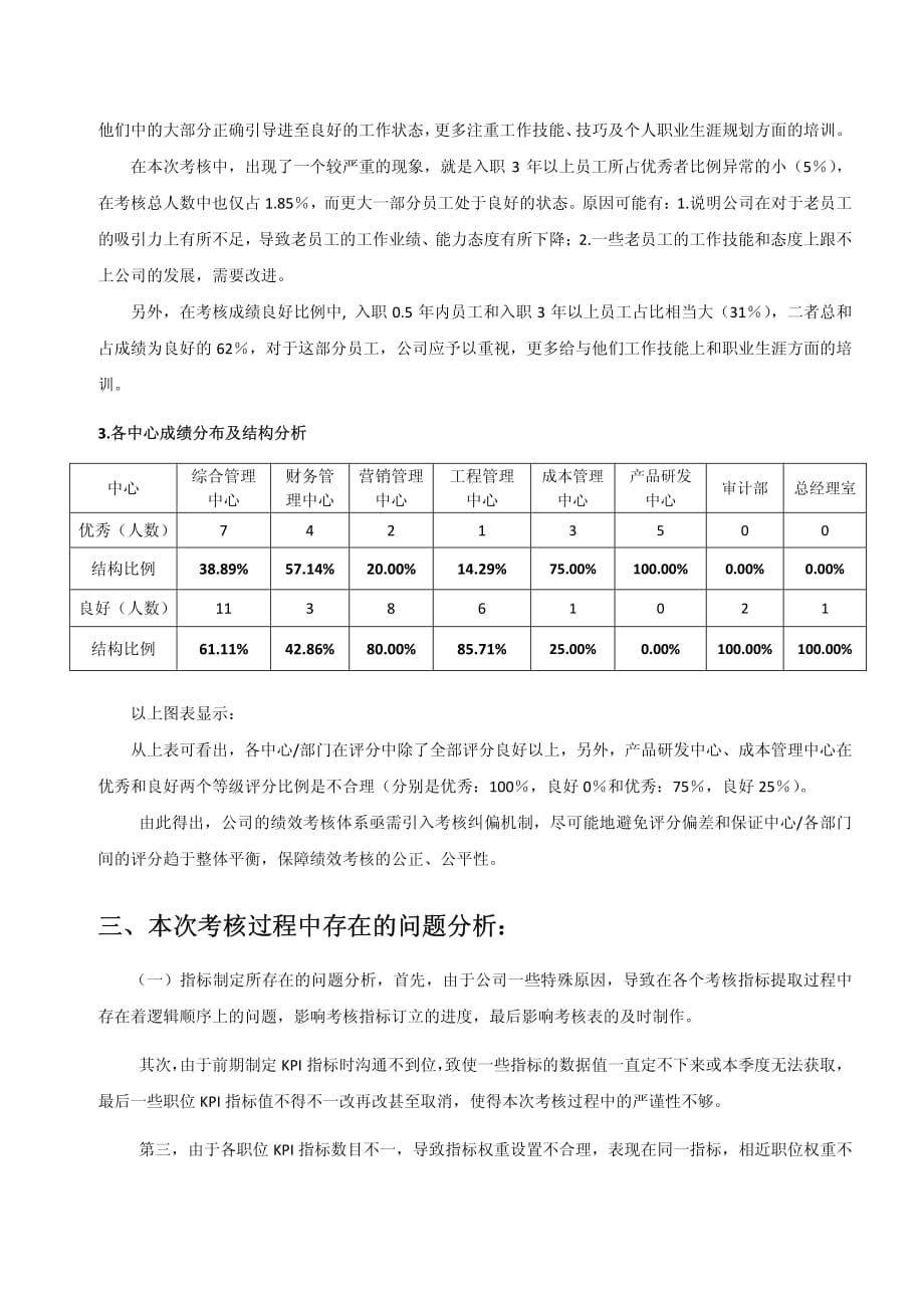 季度绩效考核分析报告_第4页