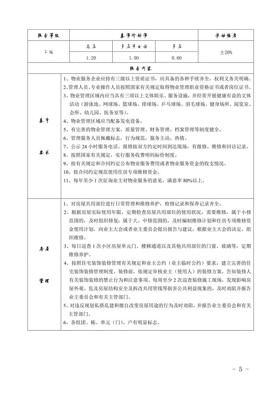 483编号海南省普通住宅物业服务分等收费标准20110422_第5页