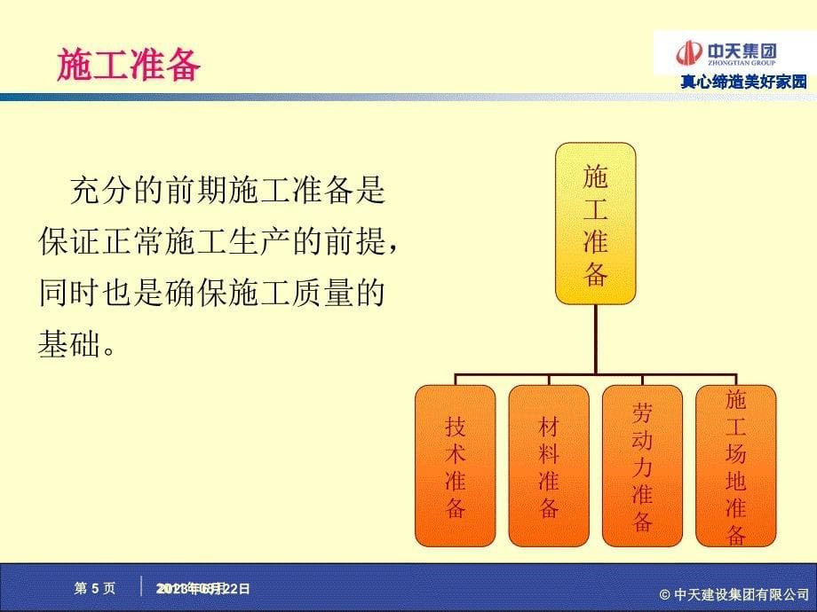 1750编号装配式铝模板施工工法_第5页