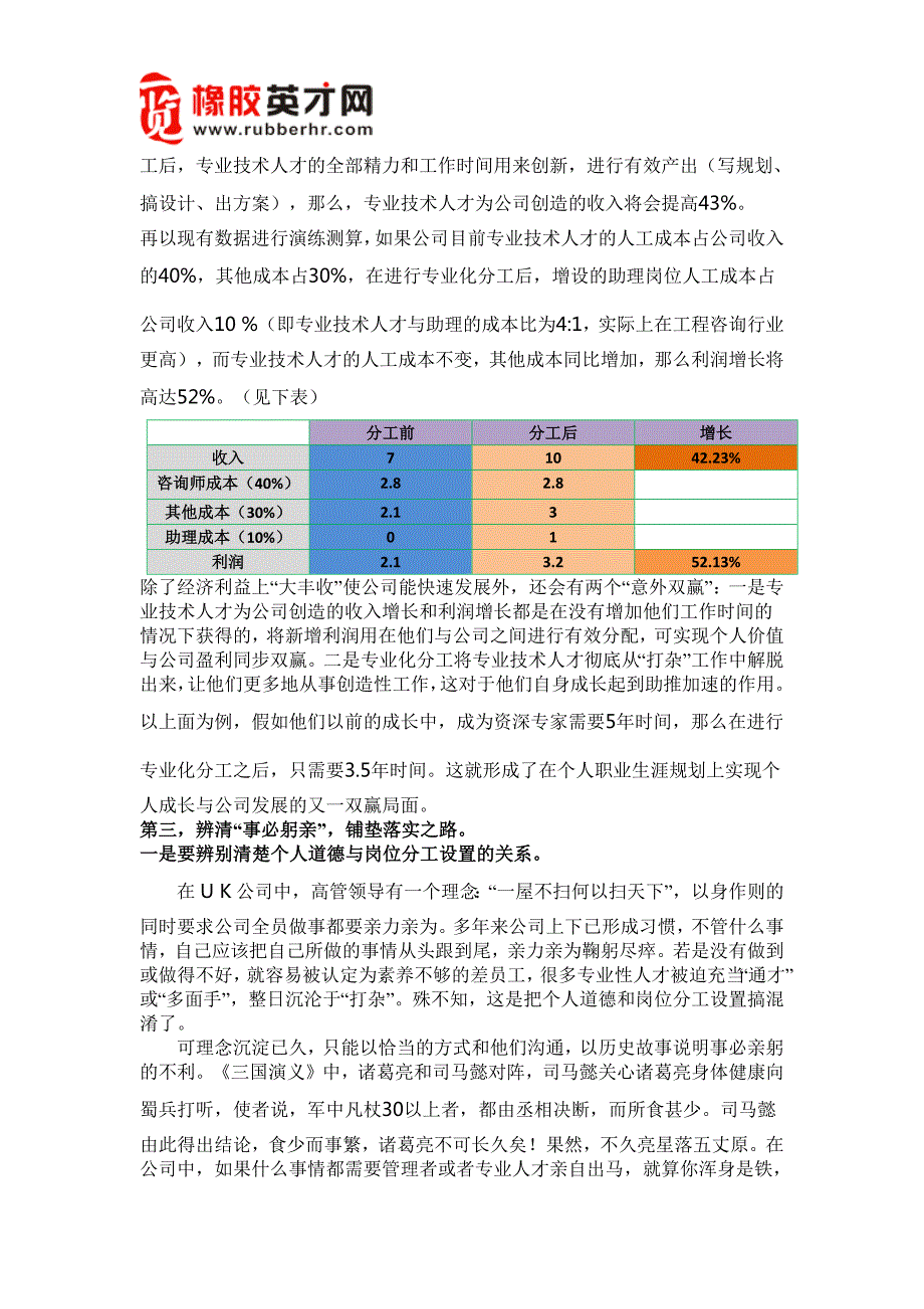 752编号752编号橡胶英才网_如何提升组织智力效率_第3页