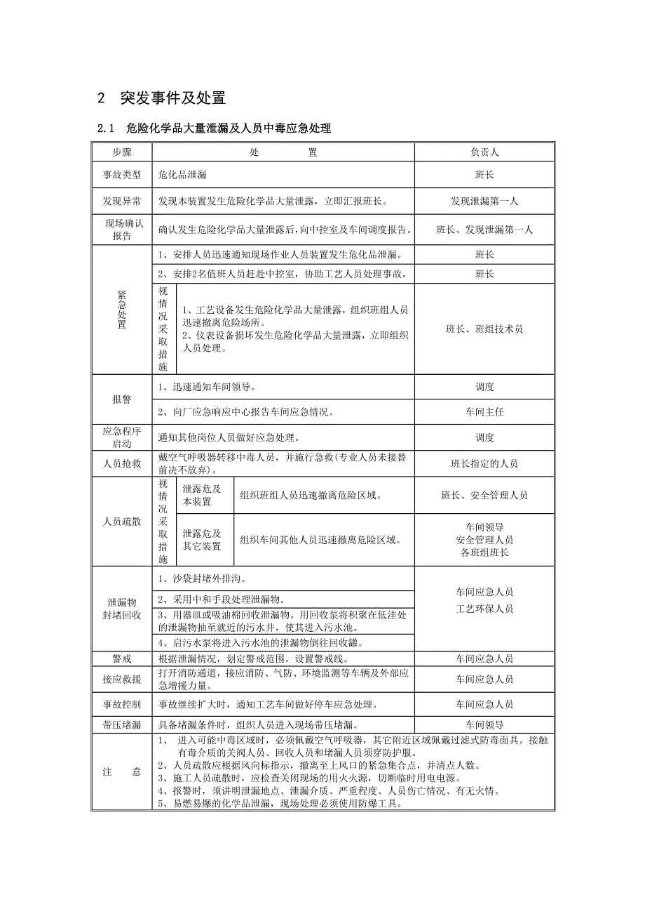 化工企业应急预案_第2页