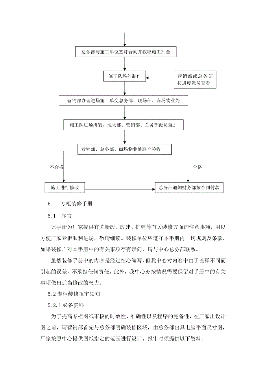 商场二次装修管理规定_第4页