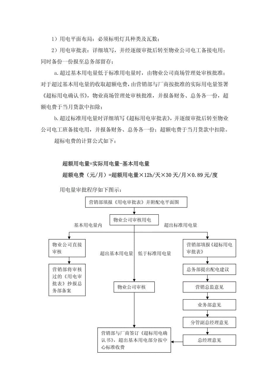 商场二次装修管理规定_第5页