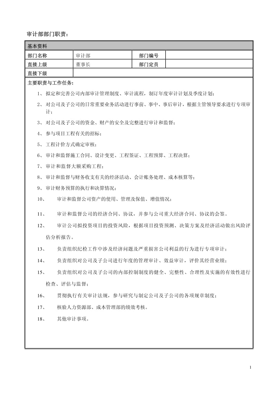 审计部部门职责、岗位职责_第1页