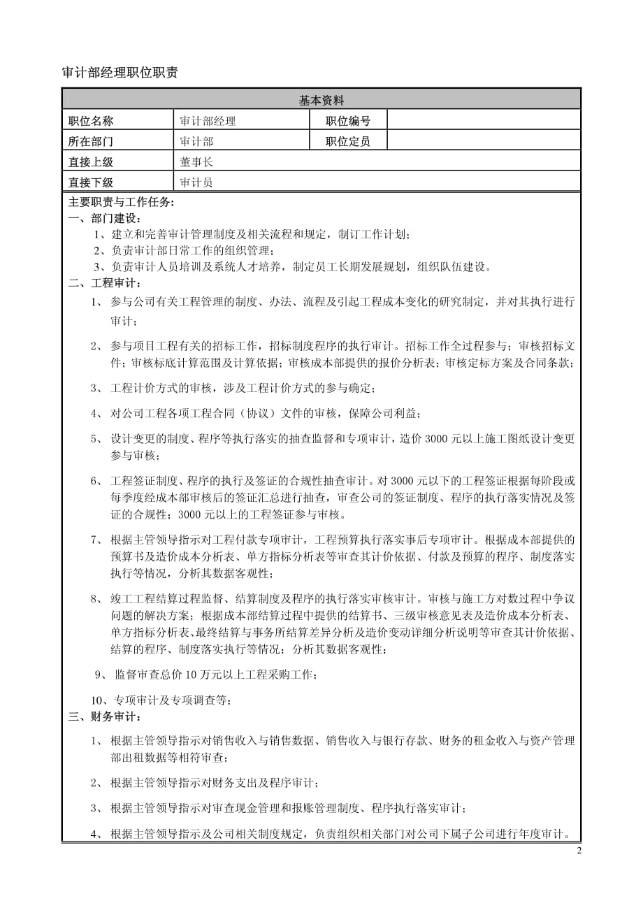 审计部部门职责、岗位职责_第2页