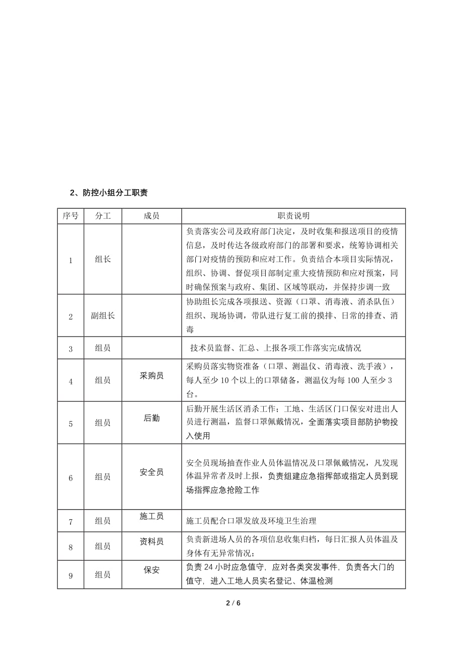 疫情防控工作方案精品_第2页