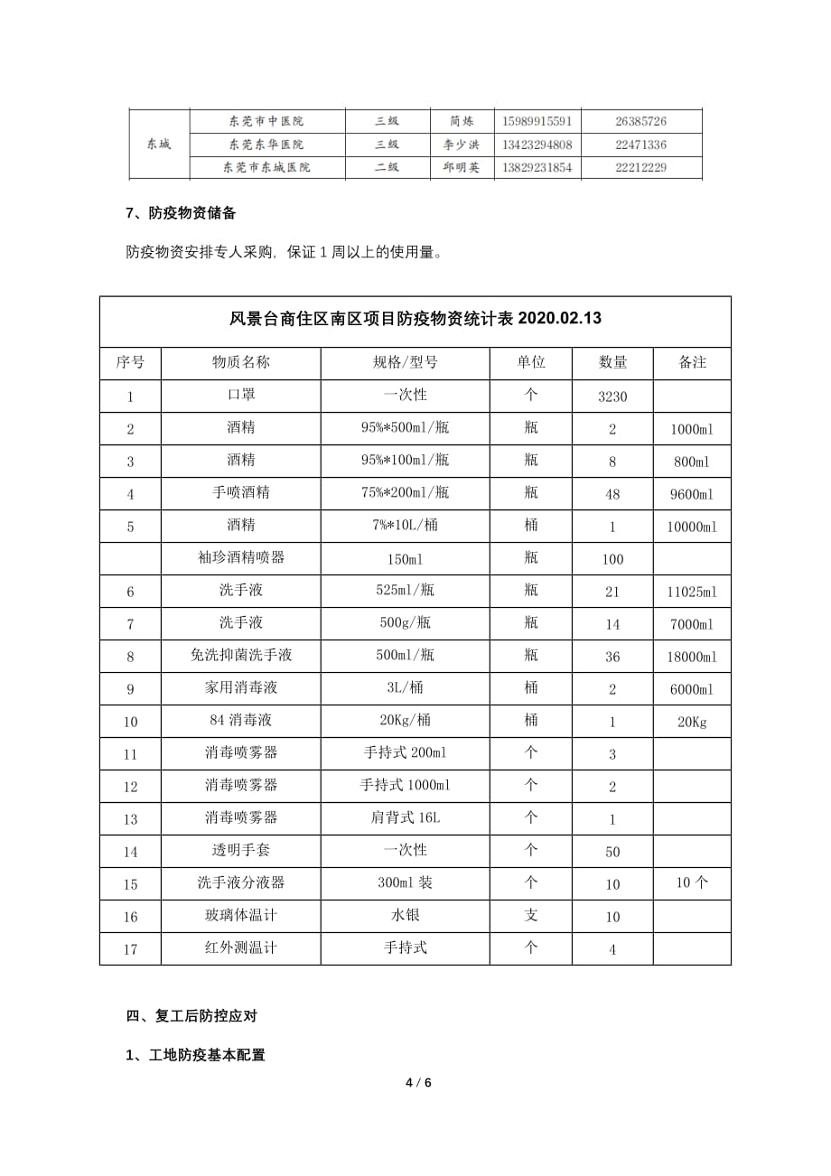 疫情防控工作方案精品_第4页