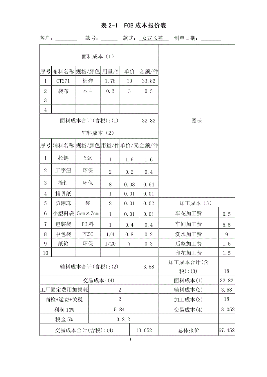 成衣跟单实用表格_第1页