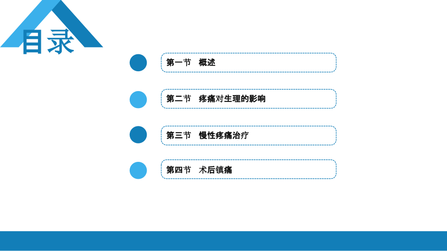 外科学-第七章 疼痛治疗-第八章 重症检测治疗与复苏_第2页