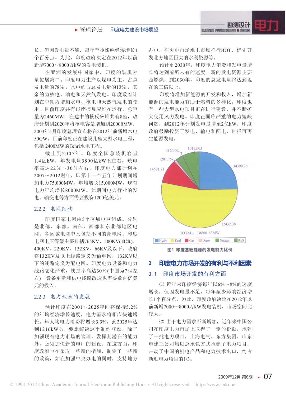 印度电力建设市场展望_第4页