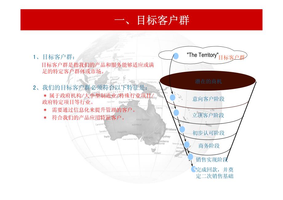 大项目销售阶段定义——销售漏斗_第3页