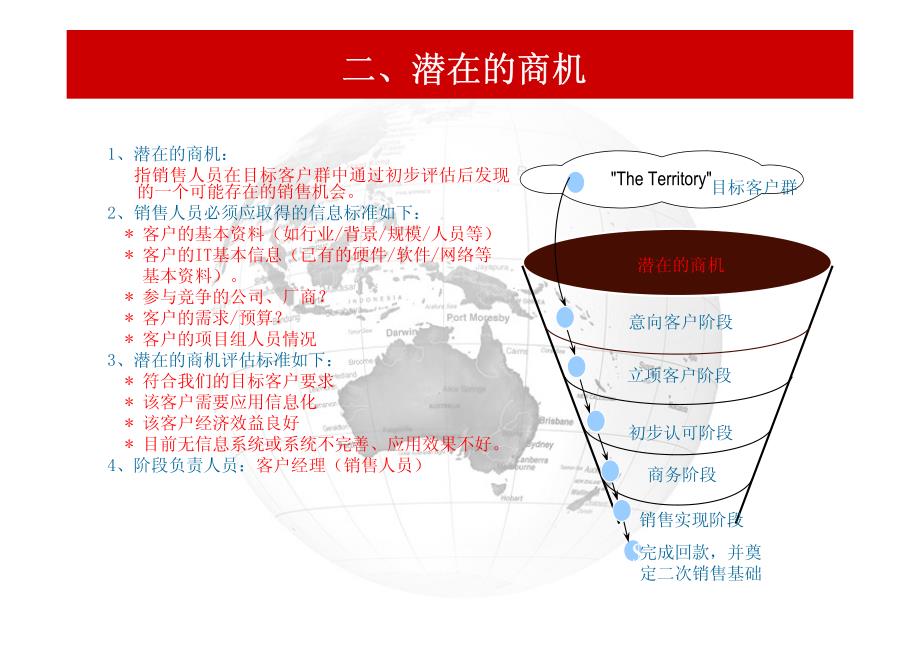 大项目销售阶段定义——销售漏斗_第4页