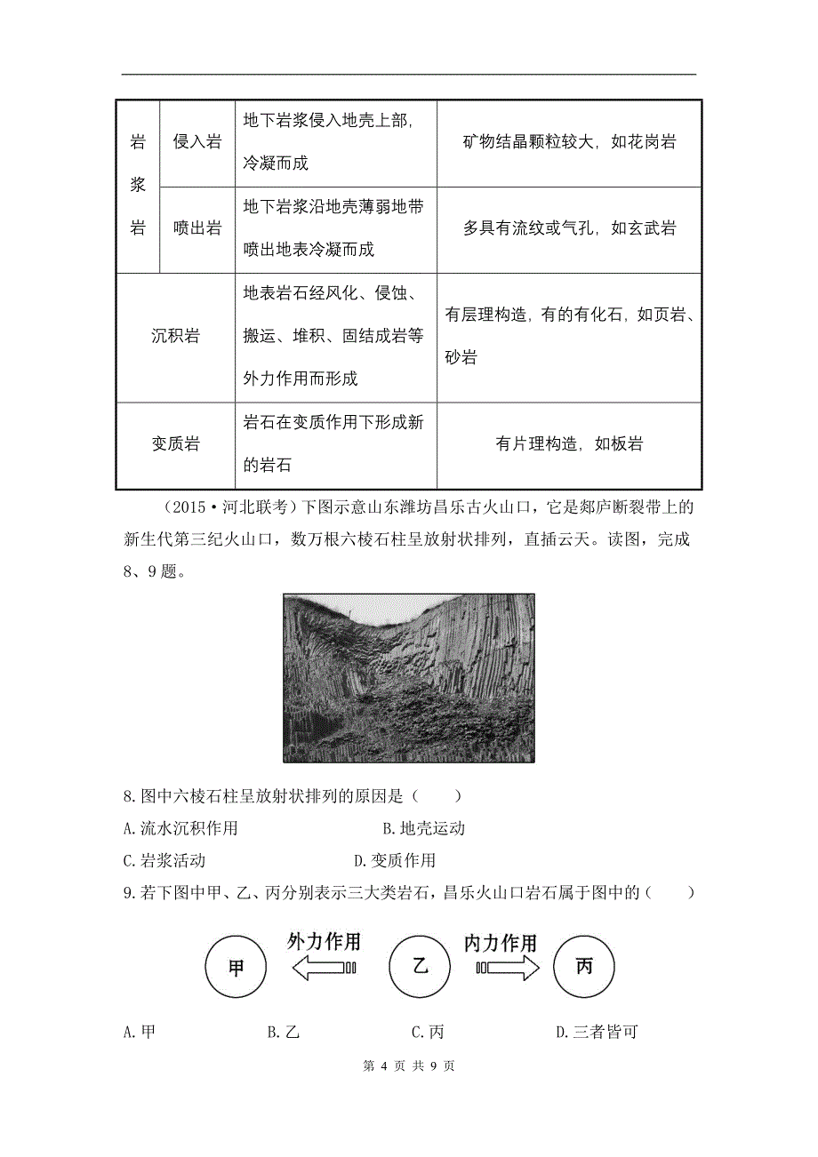 世纪金榜·2016高考地理一轮课时提升作业(十一) 4.1 营造地表形态的力量精品_第4页