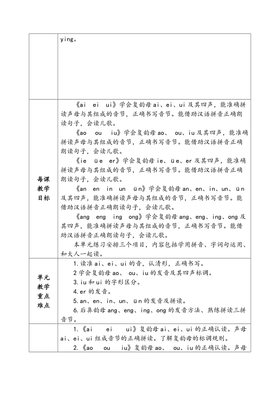 部编版小学一年级语文上册第三次集体备课_第2页