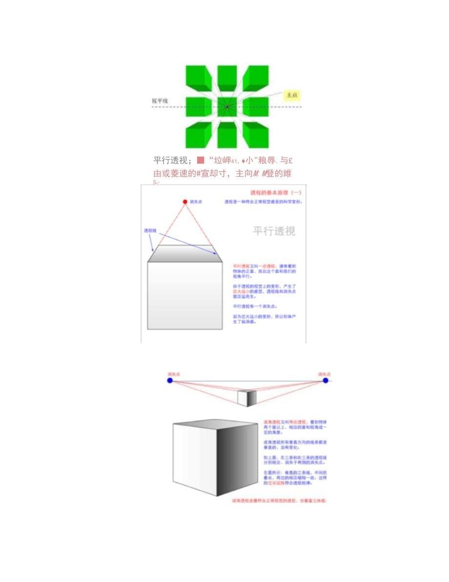 素描几何形体起笔及透视_图文_第5页