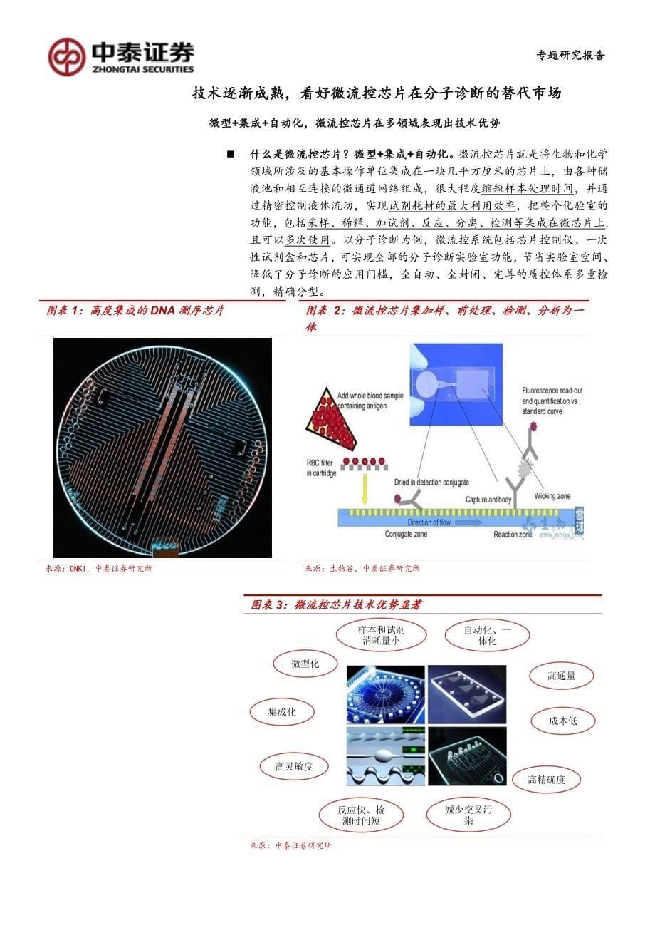 微流控专题研究报告：技术逐渐成熟颠覆性商业化应用拉开序幕_第5页