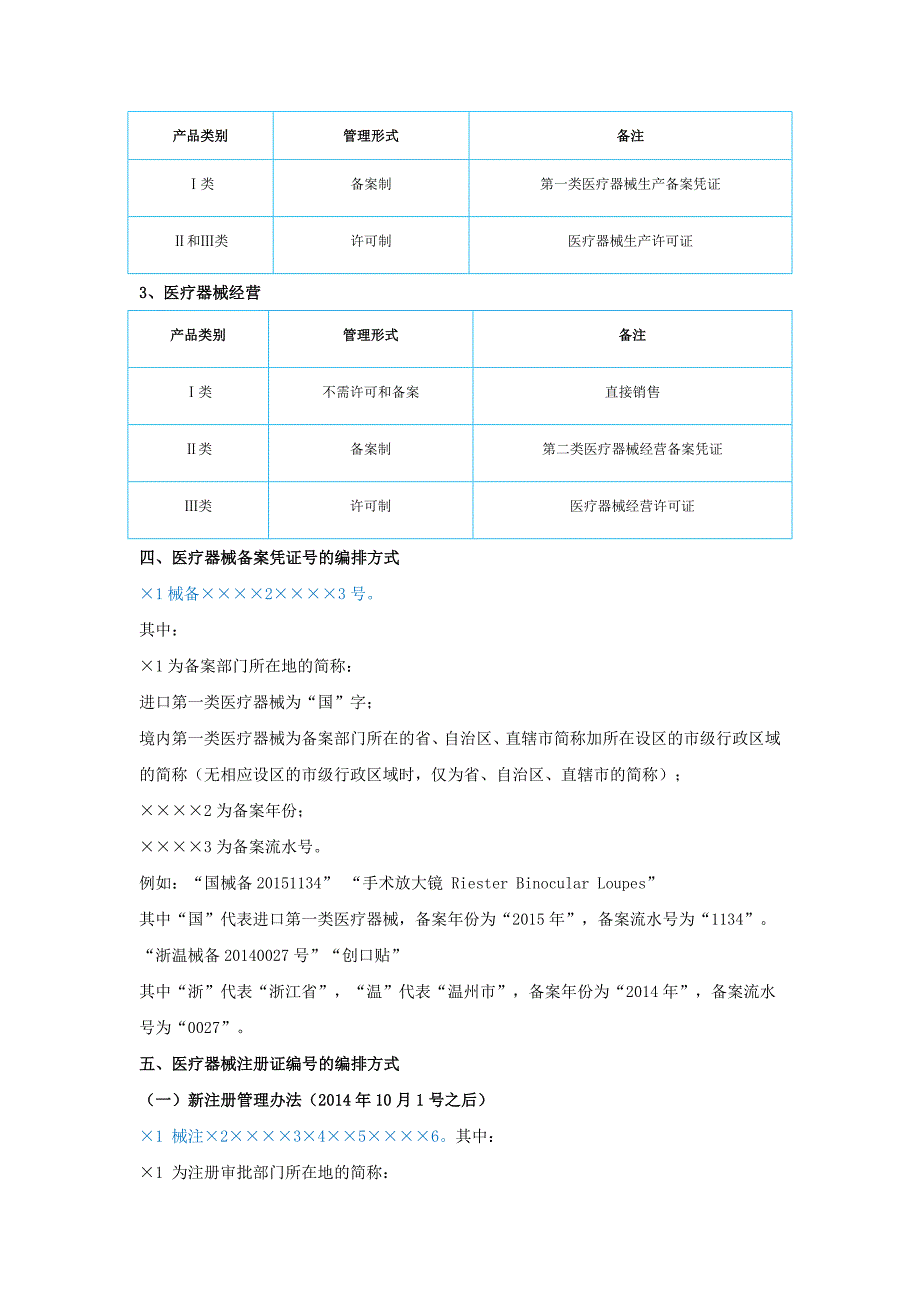 关于医疗器械证书编号的解读(备案凭证、注册证、生产许可证、生产备案凭证、经营许可证、经营备案凭证)_第2页