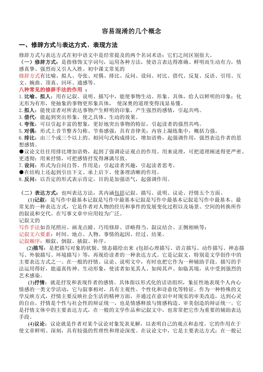 语文常见表现手法及其作用_答题技巧总结(全)[汇编]_第1页