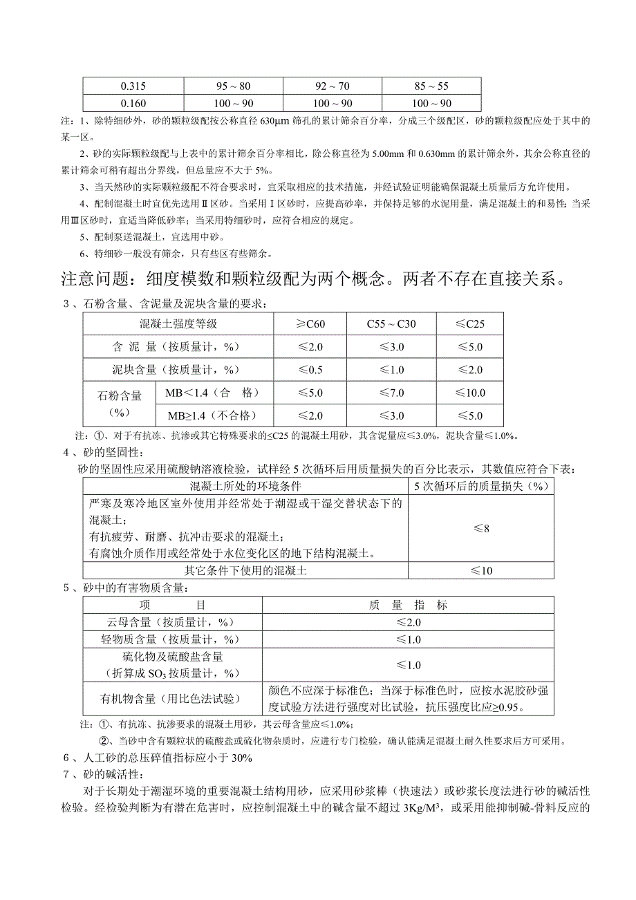 44编号《普通混凝土用砂石质量及检验方法标准》_第2页