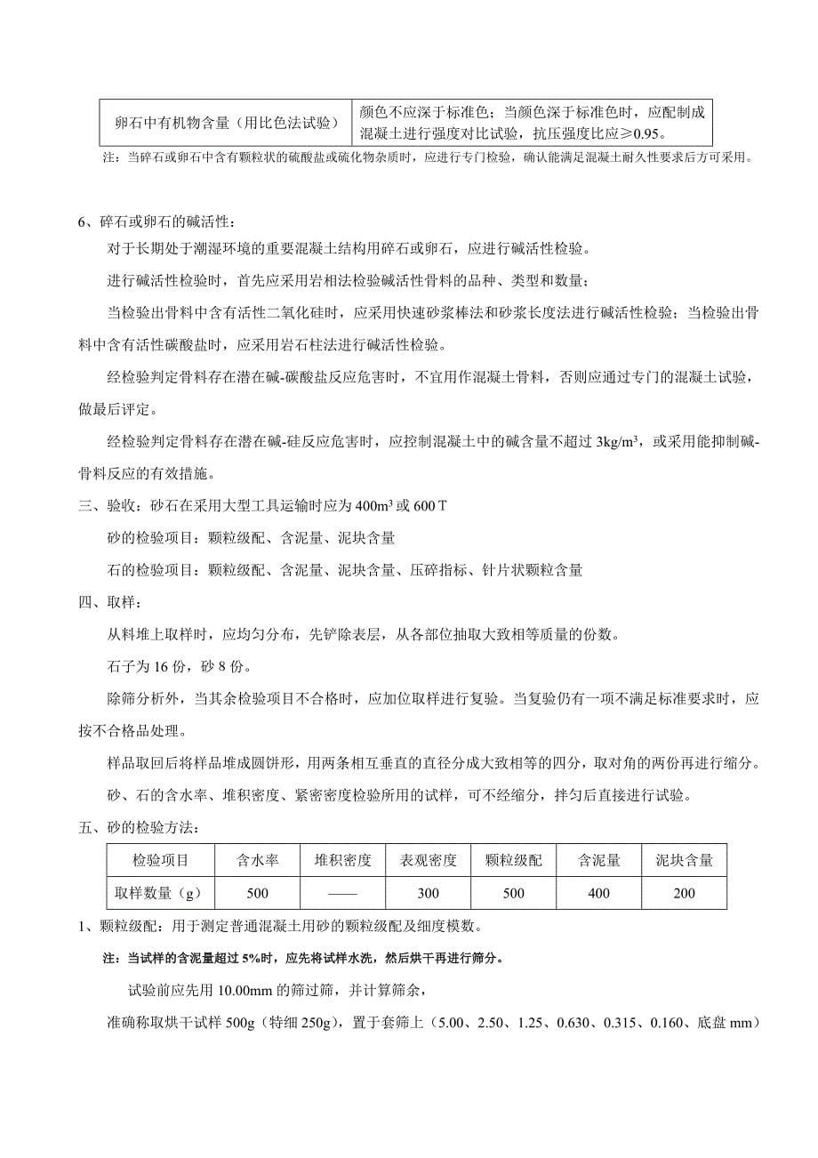 44编号《普通混凝土用砂石质量及检验方法标准》_第5页