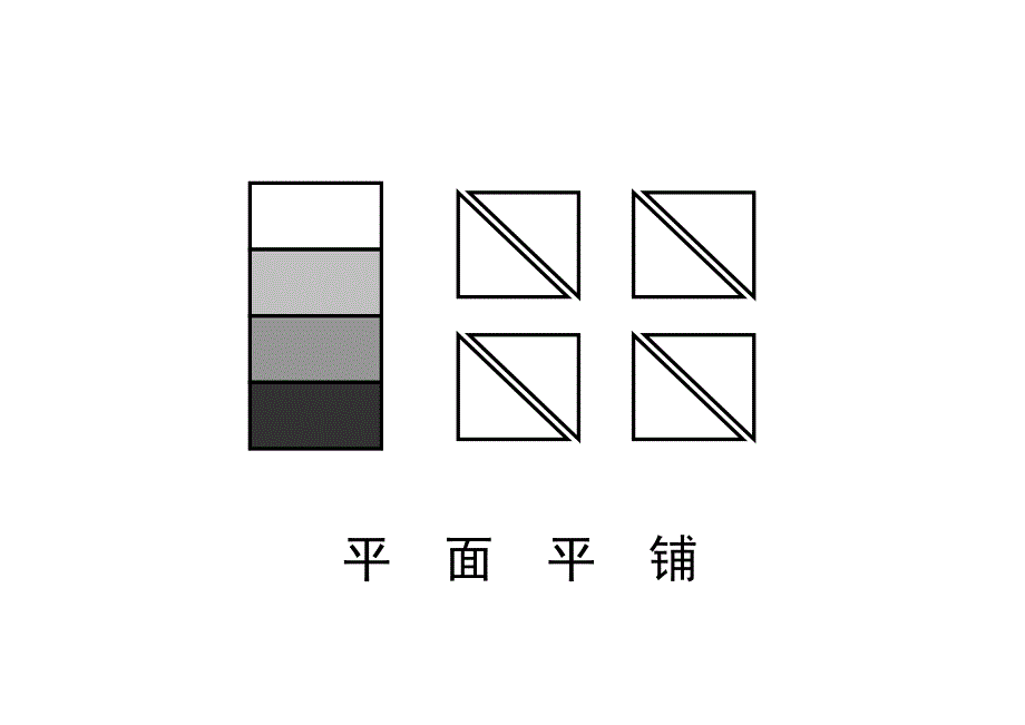 搭建技能示意图_第2页