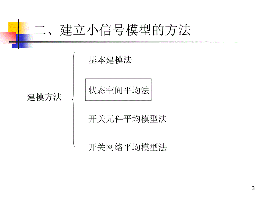 双向直流变换器建模课件_第3页