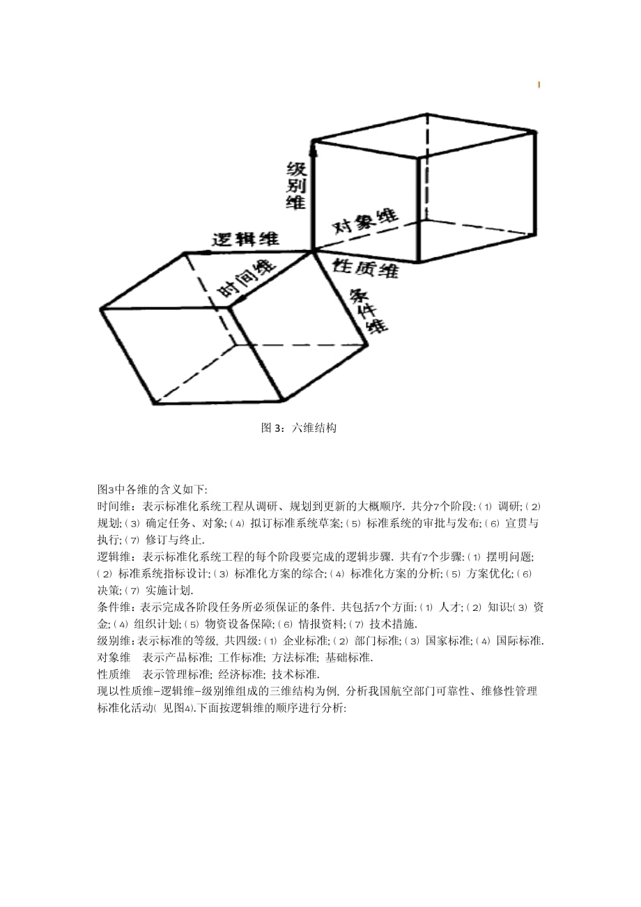 标准化管理系统结构模型及系统方法研究_第4页