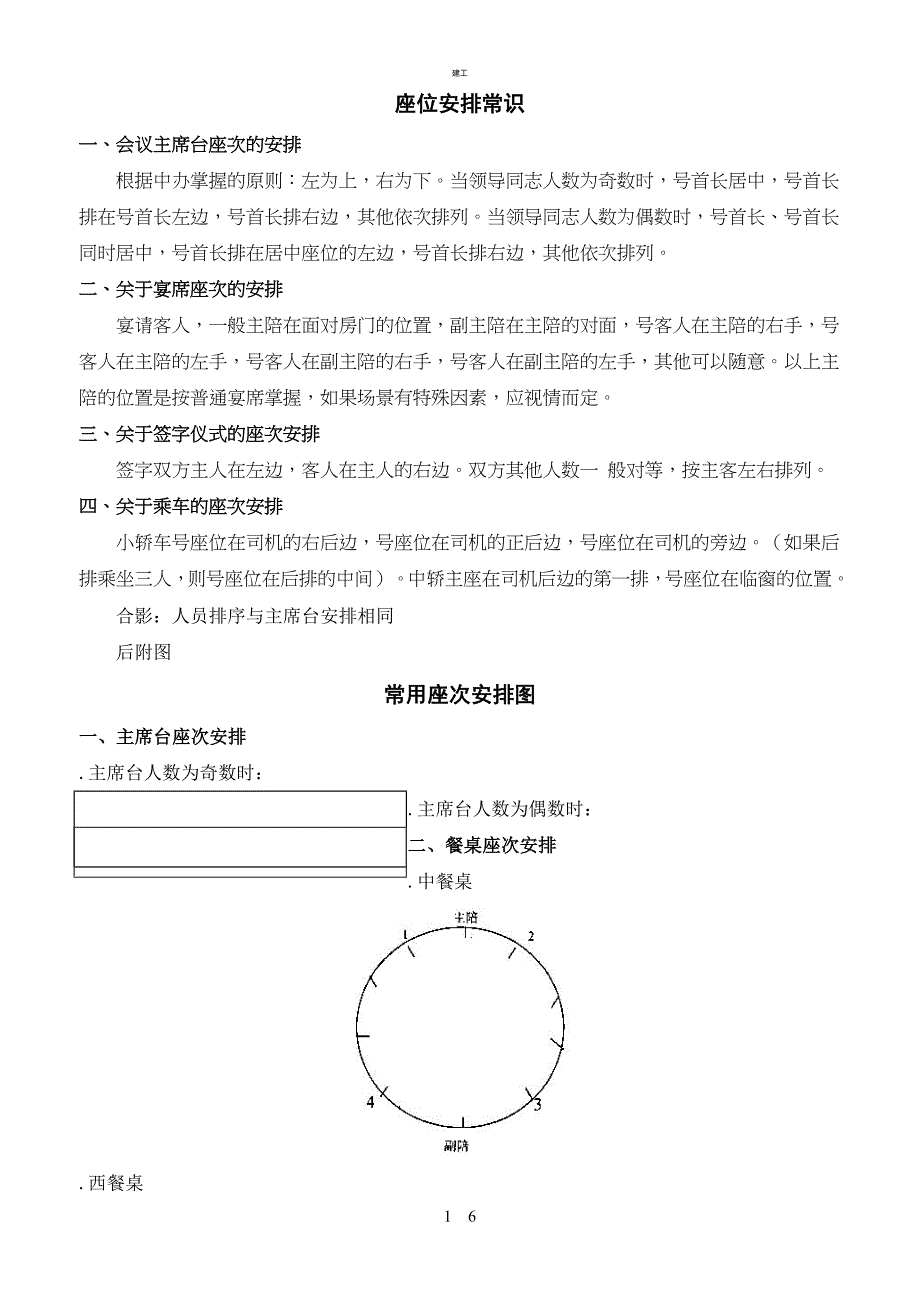 会议座次礼仪安排图示(建文)_第1页