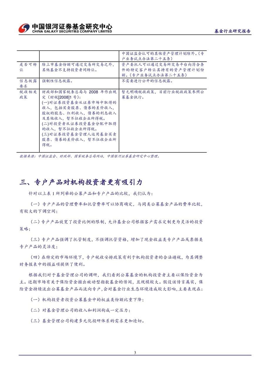 基金公司专户业务与公募基金业务的比较--基金公司专户业务研究系列一_第5页