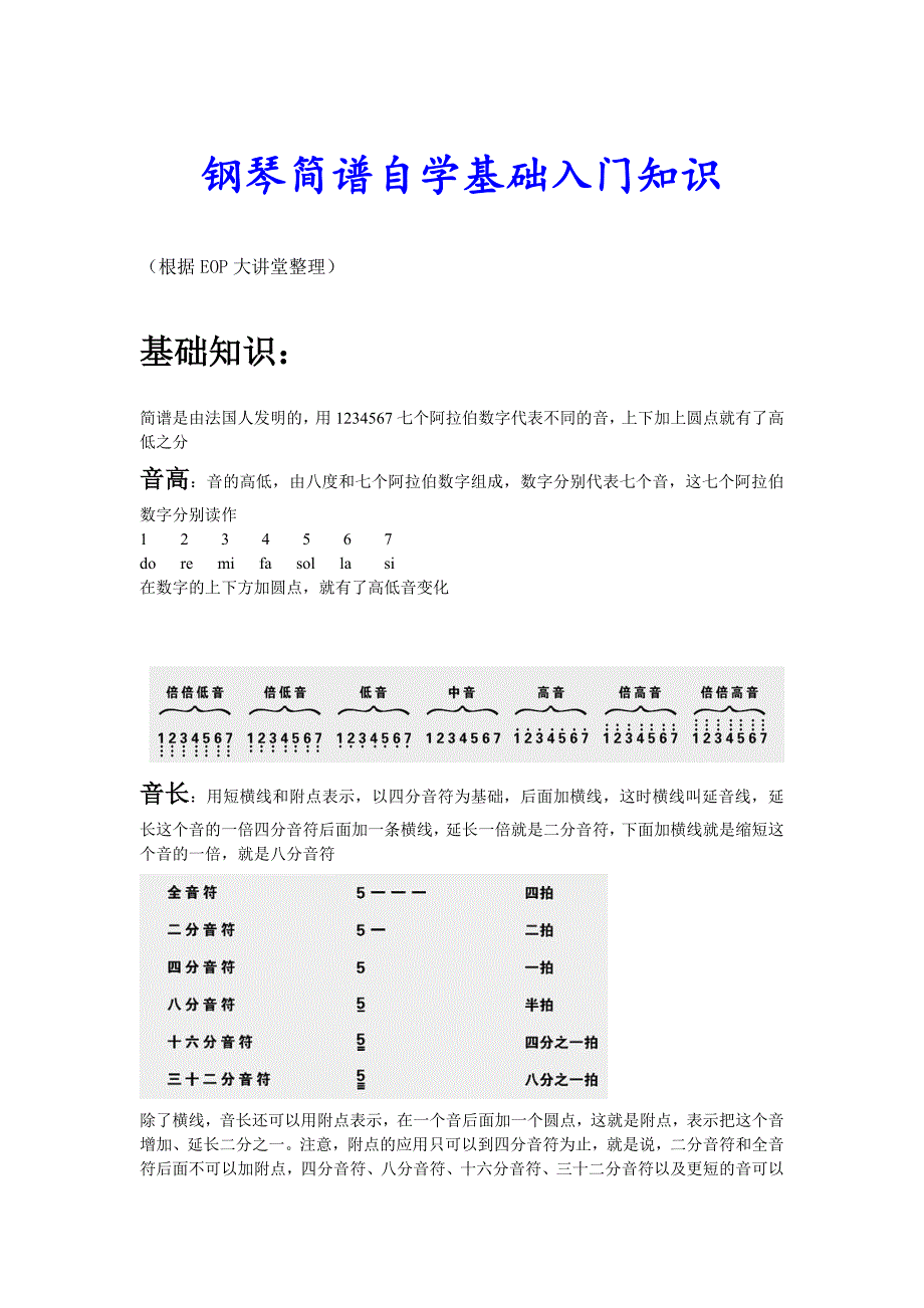 304编号钢琴简谱自学基础入门知识_第1页