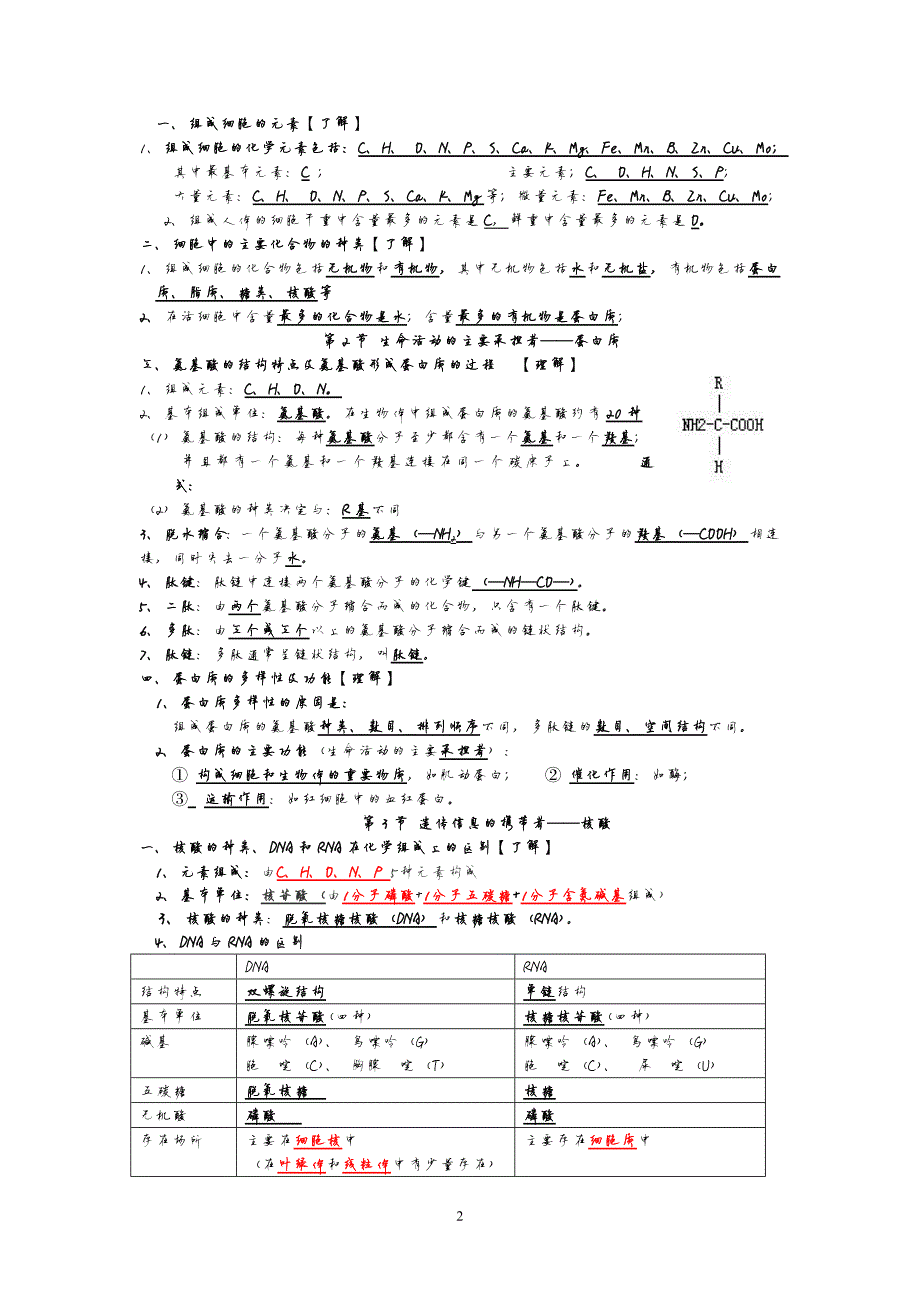 930编号普通高中学业水平考试生物考试知识点(修订版)_第2页