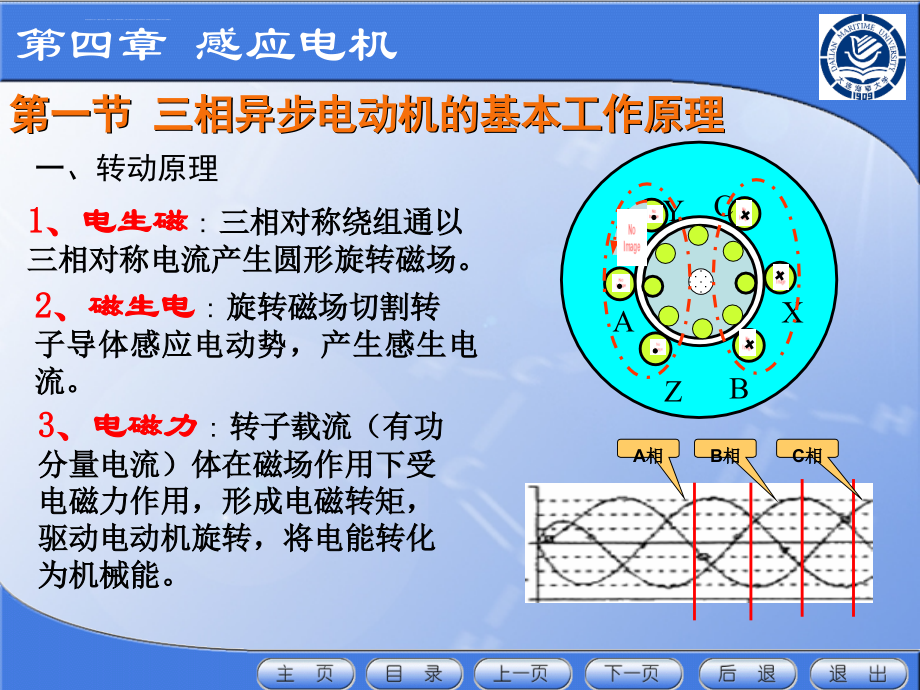 单相异步电动机原理课件_第2页