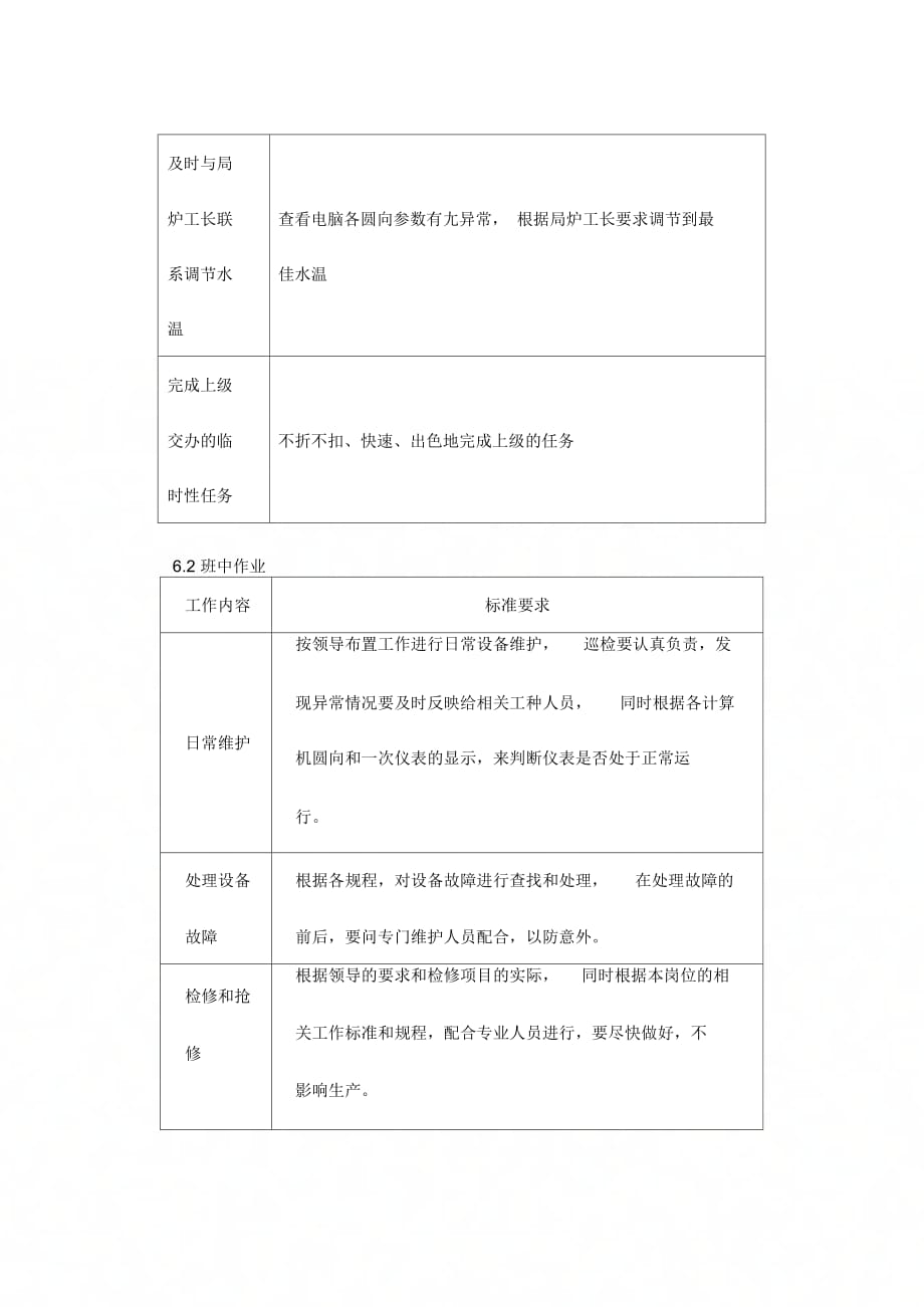 水处理工岗位标准(修改版090507)_第4页