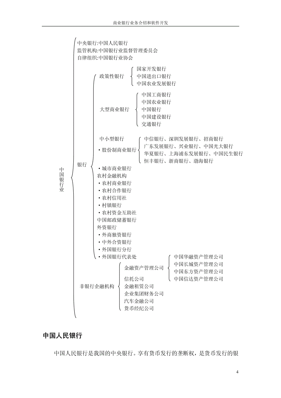 商业银行业务介绍和软件开发_第4页