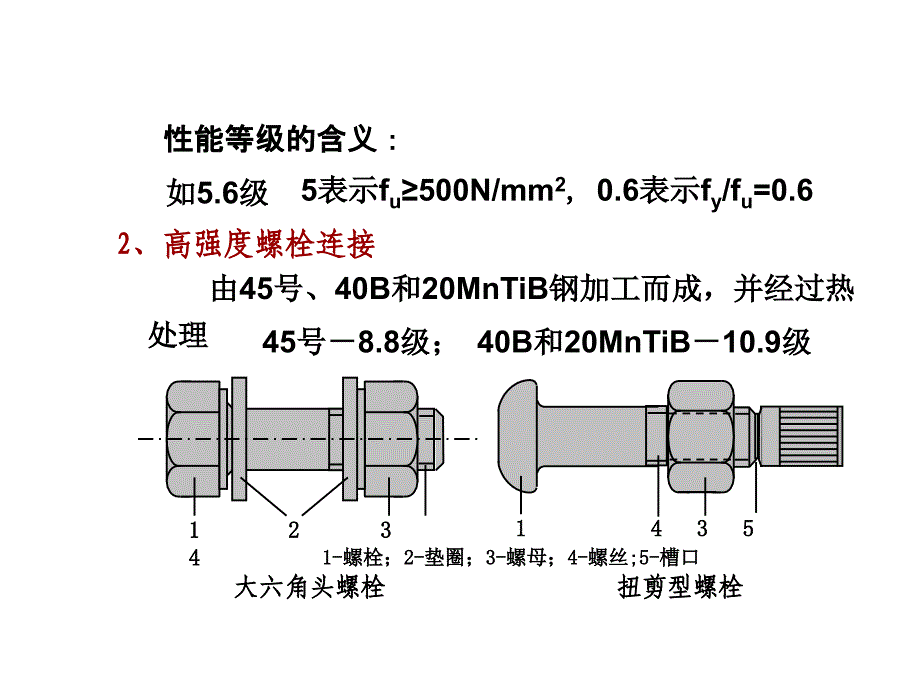 408编号钢结构普通螺栓连接设计_第2页