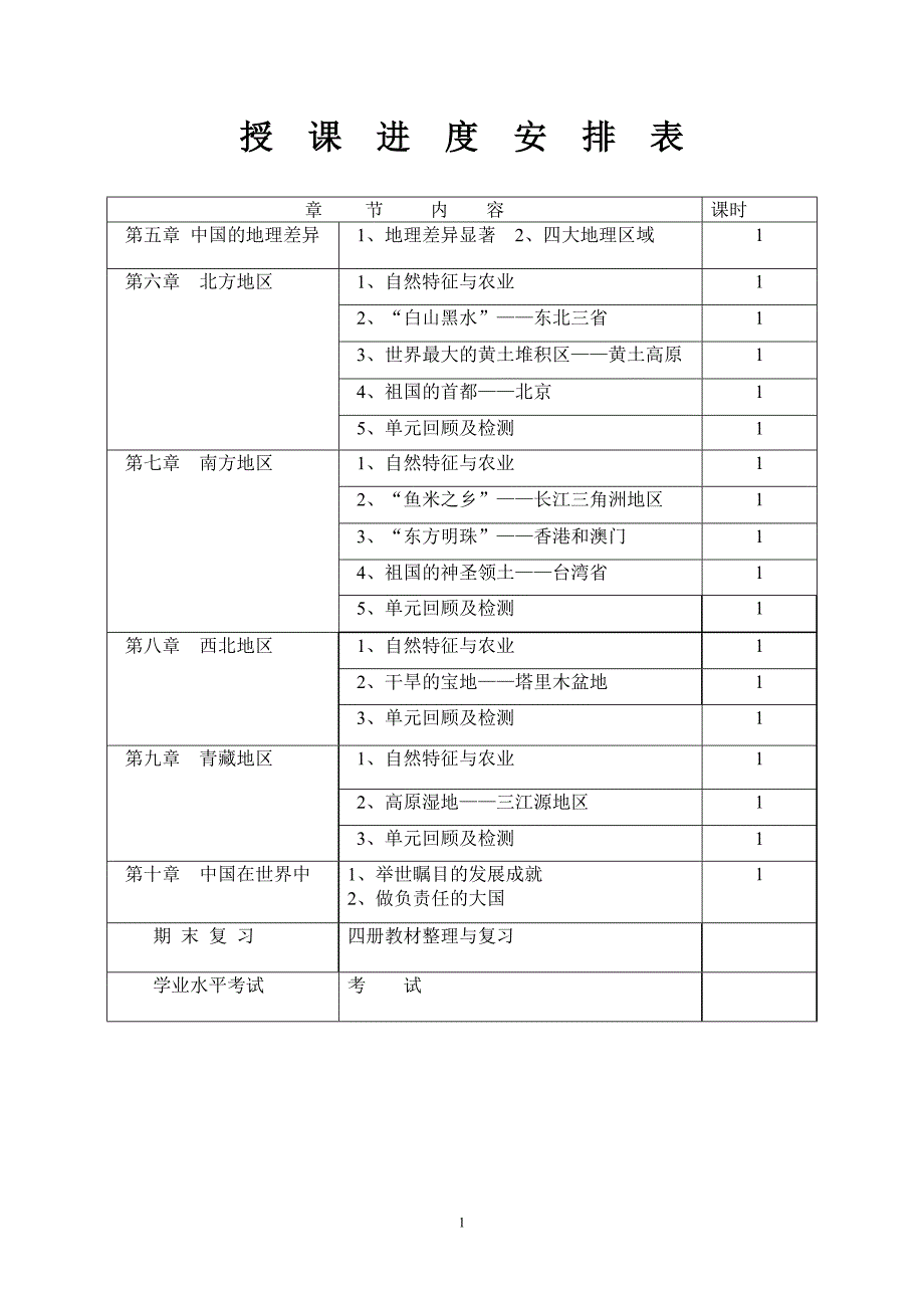 最新人教版八年级地理下册全册备课电子教案_第1页