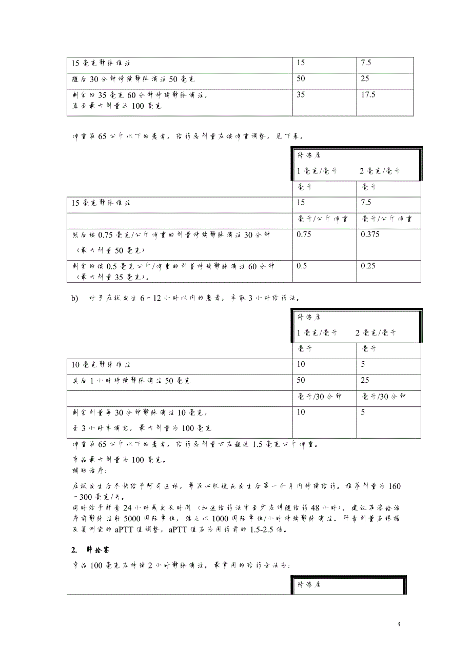 1830编号注射用阿替普酶说明书-最新_第3页