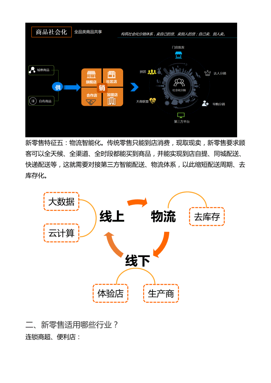 新零售有什么特征适合哪些行业？_第4页