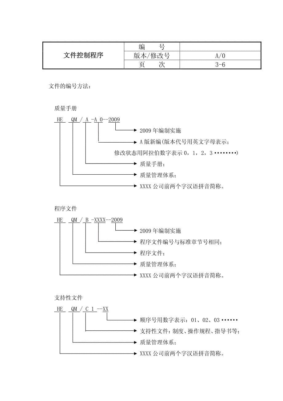 医疗器械公司程序文件范本_第5页